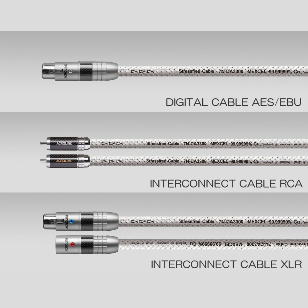 Acrolink 7N DA3300 MEXCEL