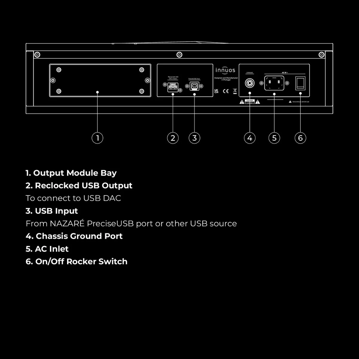 INNUOS NAZARÉFLOW DIGITAL AUDIO RECLOCKER 2 Innuos Nazar FLOW Digital Audio Reclocker rear