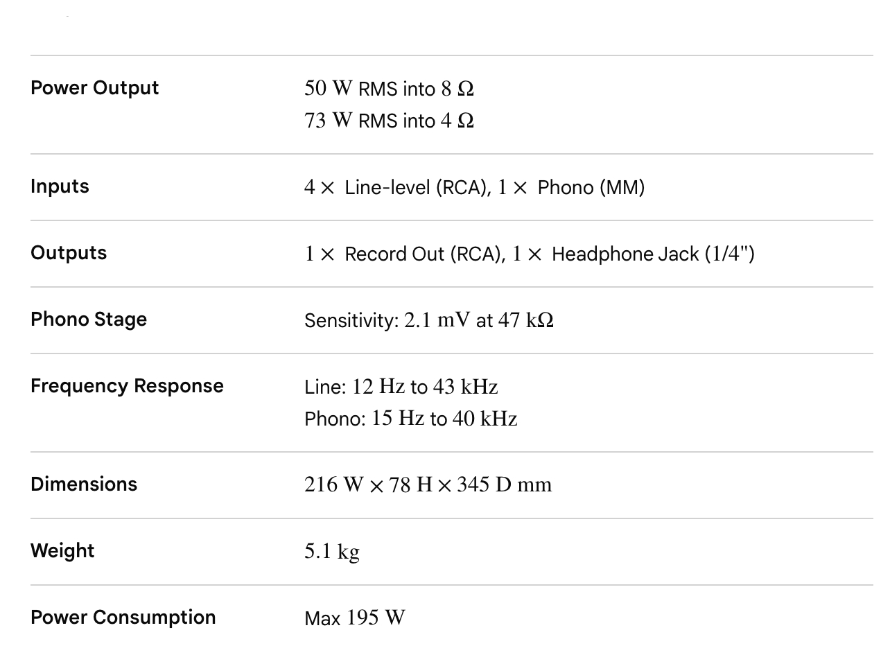 Rega Brio R Specs Rega Brio R Specs